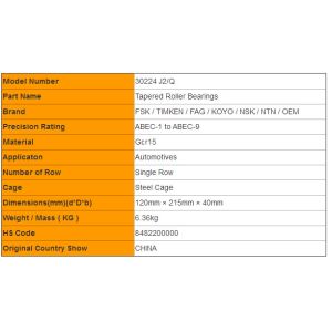 30224 J2/Q Tapered Roller Bearings Dimensions 120mm × 215mm × 40mm