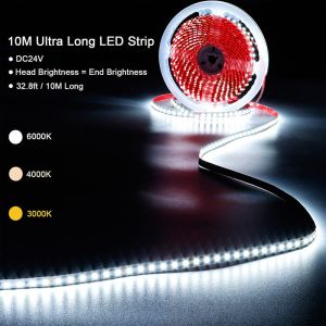 110V220V 8mm 120leds 3000K4000K6500K Warm White Natural White Electroplate