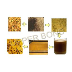 Electrical Tobacco Processing Equipment , Paper Base Tobacco Sheet Line