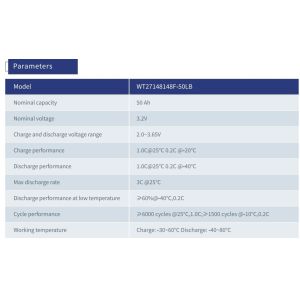 3.2V 50Ah LiFePo4 Cell Environment Temperature -40°C~80°C