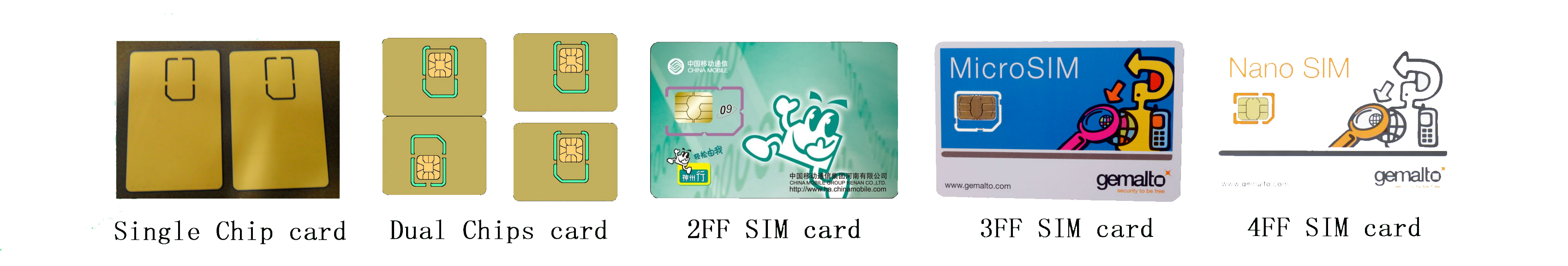 All In One SIM Card Punching Machine With 4 Stations Combine Punching And Indenting