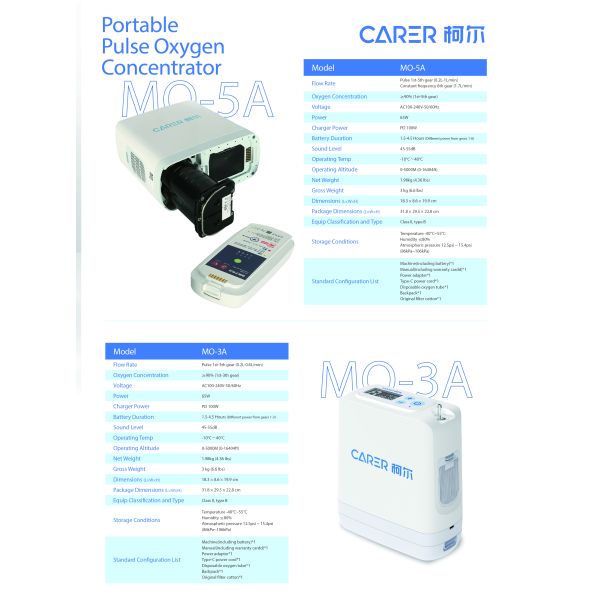 1 - 5 Gear Portable Oxygen Concentrator With Flexible Flow Rates