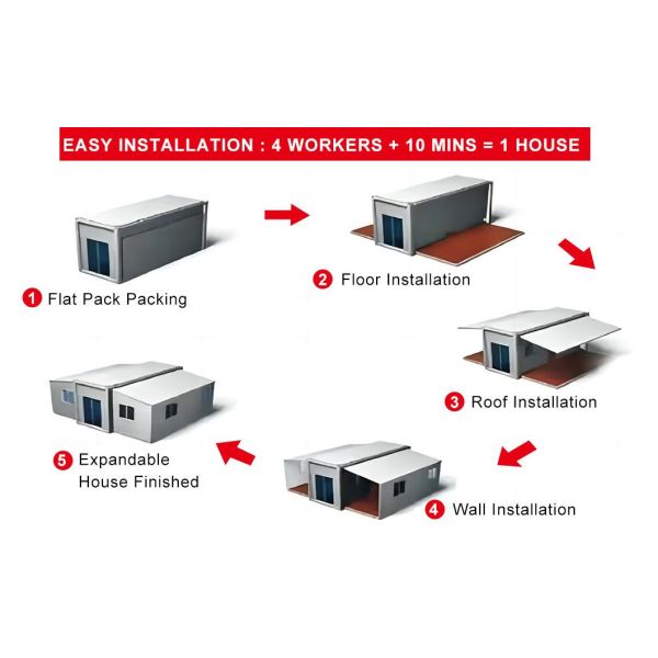 20ft Expandable Container House with Kitchen Modern Design Fully Furnished 2 Bedroom Portable Living from Customized