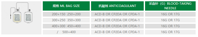 Single Double Triple Quadruple Blood Collection Bags