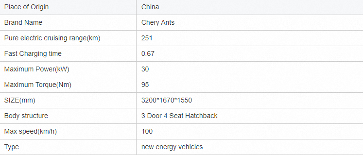 Manufactures 2023 Cherry Little Ant 3-door Mini Electric Car with 4 Seats in Red/Blue