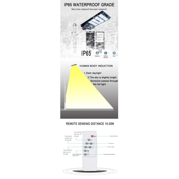 Remote Control 5V 40 Watt Solar Flood Lights 6000K For Patios sidewalk