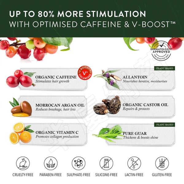 Private Label Hair Growth Shampoo For Women Men