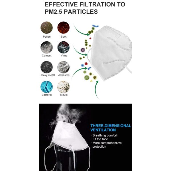 Three Dimensional Shape KN95 Disposable Protective Face For Anti Virus / Bacteria