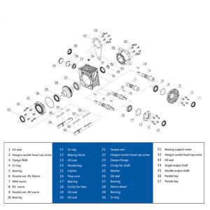 Round Flange NMRV030 Worm Reducer Gearbox For Nema23 Induction Motor