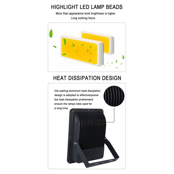 Bridgelux AC110-277V Daylight LED Flood Lights CRI75 For Theme Park