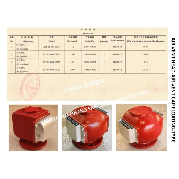 CCS-China Classification Society (Ship Inspection Certificate)-Oil And Water
