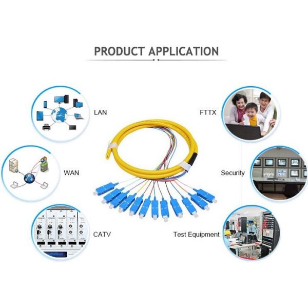 LC / UPC Fiber Optic Jumper Cables , G657A Yellow Simplex Fiber Patch Cord
