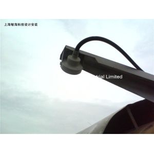 Quality Free ship Factory 100% Explosion Proof Camera,factory promotion,best price best quality!anti explosion for sale