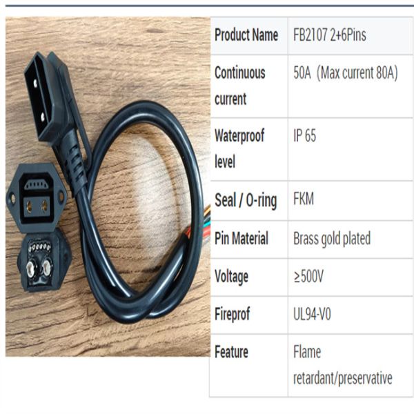 Hexie Nylon 220V Energy Storage Connector 2 6 Tower For Electric Car Charging