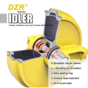 Front Idler for Undercarriage Parts EC55 EC130 EC150 DH55 DH200 DH220 R55 R60