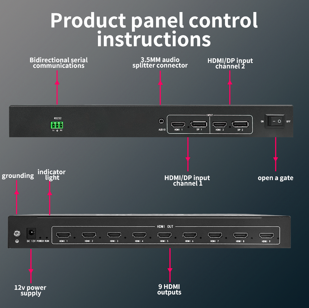 4K60 Video Wall Controller with 9 HDMI Outputs and RS232 IR Web Control for Multi-Screen Display