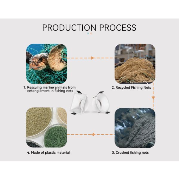 Ocean Low Profile Can Light Housing IP44 Mr16 Recessed Lighting Housing