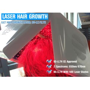 Baldness Treatment 650nm Laser Hair Regrowth Device With Controlled Separately