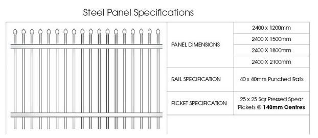 Powder Coated Ornamental Spear &Flat Top Security Steel tubular fencing
