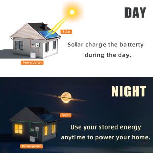 11.5kwh Deep Cycle Solar Battery 228ah Powerporter
