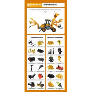 Mini Backhoe Loader WZ10-15 4WD with Low Retail and 3 cbm Bucket Capacity