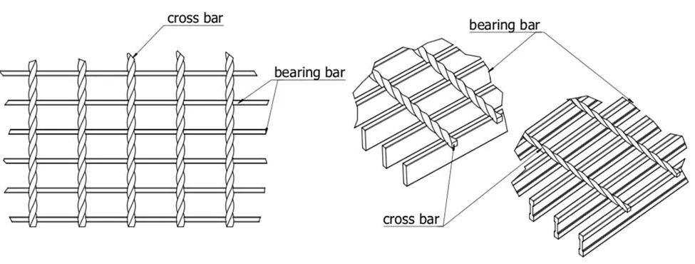 High-Strength Steel Grating Drain Cover with Customized Size and Anti-Slip Design for Rainwater Drainage
