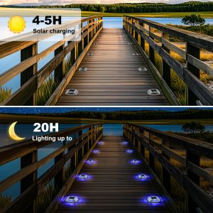 IP67 Waterproof Solar Dock Light with 1.2V/600mah Battery and 2V/140ma Solar