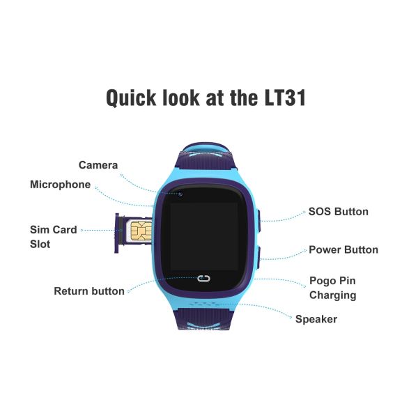 4G Kids Waterproof WiFi GPS Play Zoom Smart Watch Video Call Monitor