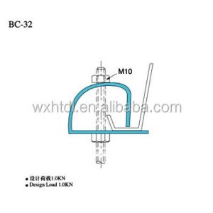 Style C Channel Beam Clamps Construction Hardware Reversible Steel