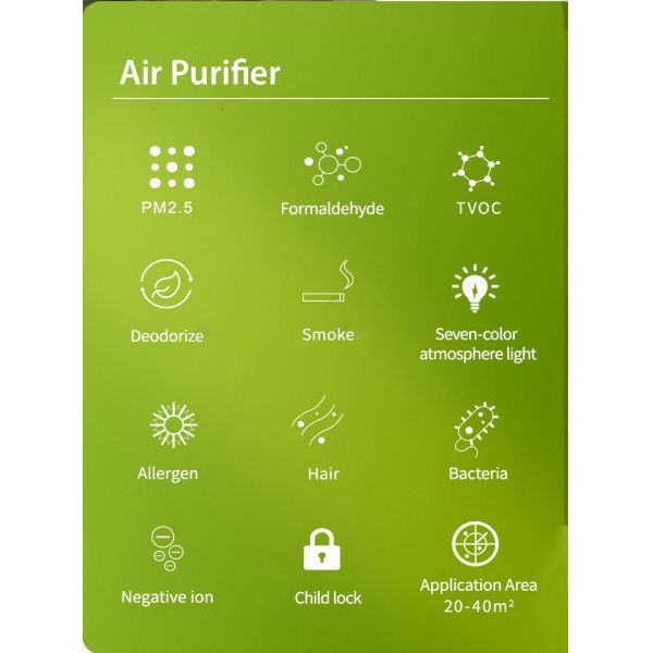 2022 New Purificador De Aire Hepa Desktop Ionized Air Purifier Negative Ion True Hepa Filter Portable Air Purifier Manufacturer