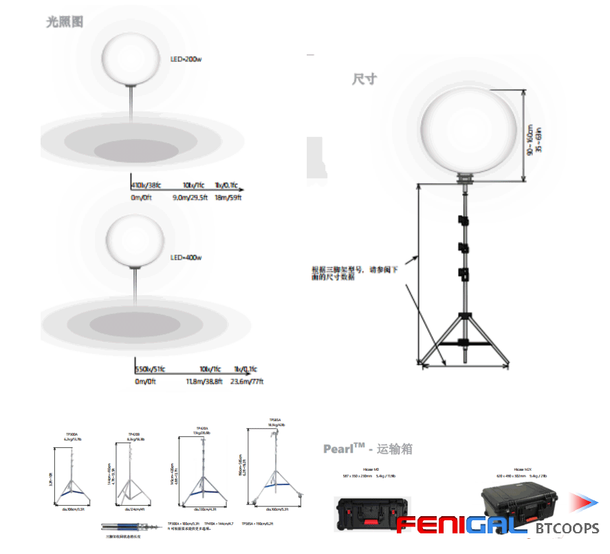 High Brightness Inflatable LED Light 400W Super Bright