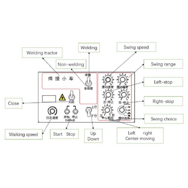 Wq-III Steel All Position Orbital Minimum 150mm Diameter Automatic Pipe Welding Machine Piping Welding Machine