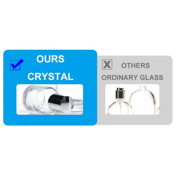 Custom Luxury Manufacture Perfume Bottle Woman 30ml 50ml 100ml Glass Empty Refillable Spray Perfume Bottle