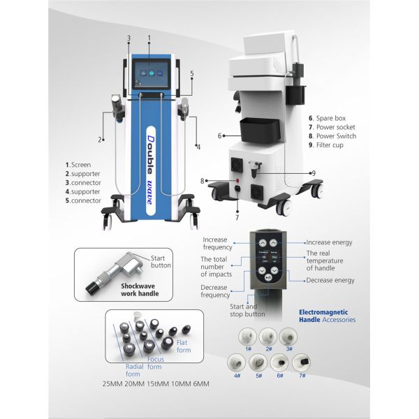 Pneumatic Electromagnetic Shockwave Therapy Machine Clinic ED Treatment