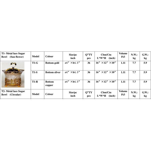 T1-Arabia Exquisite Gold-plated Louhua Sunflowers Sugar bowl