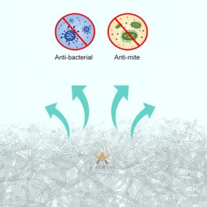 U-Micco Anti Mite POE Mattress With SGS / TUV Certification