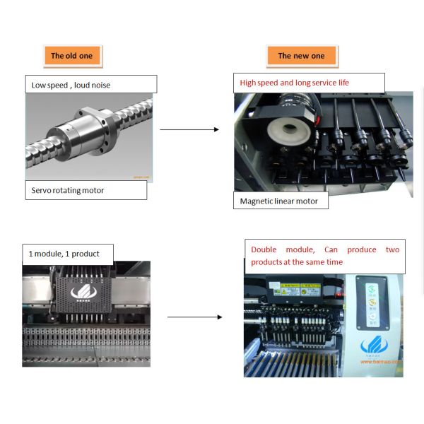 Whole SMT production line solution, high quality multi-functional high speed pick and place machine