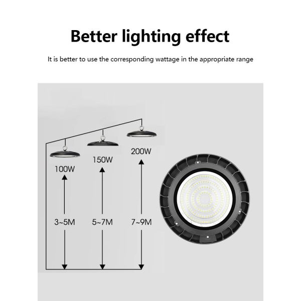 KCD Super Market High Lumen Engineering Industry Lighting IP65 100W 150W 200W 3000k Long Life UFO LED Light High Bay