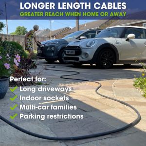 110-240V AC Portable EV Charger Type 2 To CEE Blue Plug 6A To 16A Variable