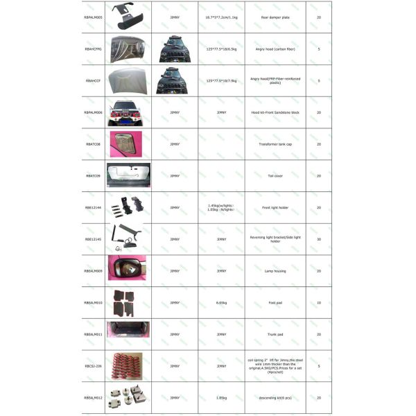 Jimny Drop tank Jimny auxiliary tank Modified fuel tank for Jimny 70L fuel tank