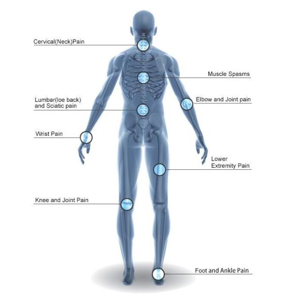 EWST Shockwave Therapy Machine Muscle Pain Relief Muscle Massage Machine Shock Wave