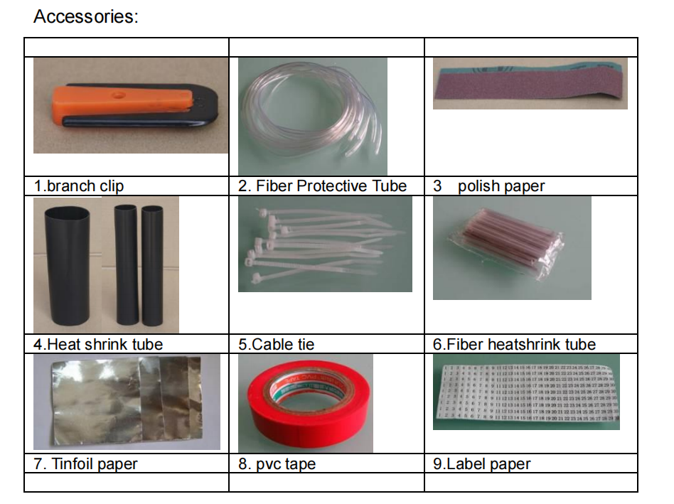 288 Cores IP68 Waterproof PC FTTH ABS Fiber Splicing Joint Enclosure with 1 Time