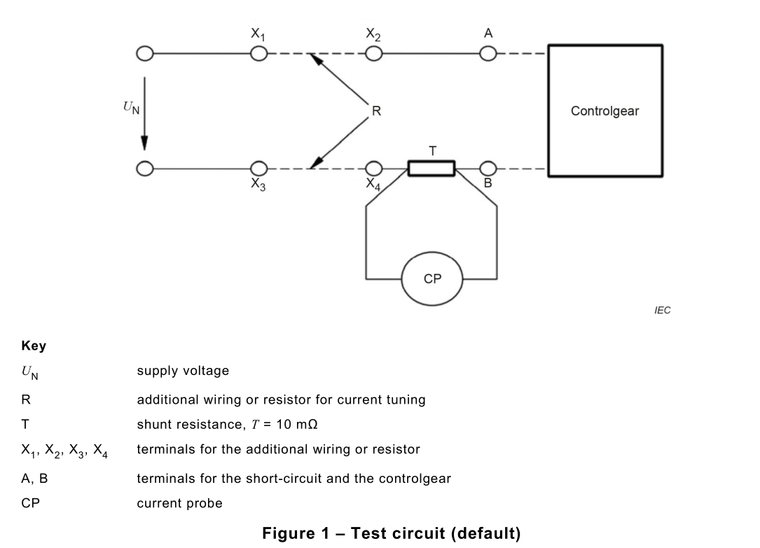 IEC 61347-1 160A Test Circuit with 10mΩ Calibration Resistance