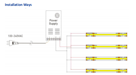COB LED Strip Lights Bright 504 LEDs/M Natural White 4000K CRI90+ 24V For Cabinet Home