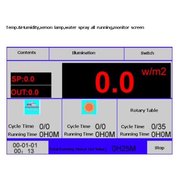 UV Weather resistant aging test chamber / UV Lamp Anti-yellow Aging Test Chamber