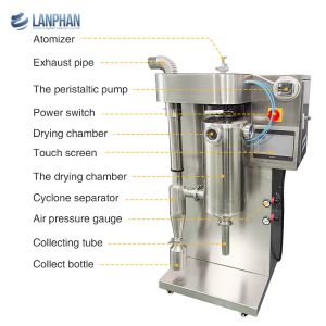 Lab Stainless Steel Mini Small Spray Drying Machine Milk Coffee Fruit Juice