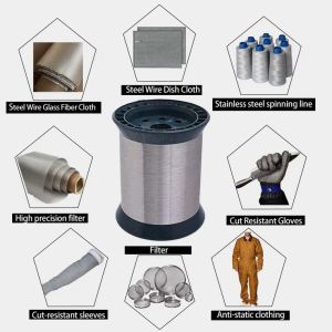 0.025-0.08mm Precision Micro Stainless Steel Wire