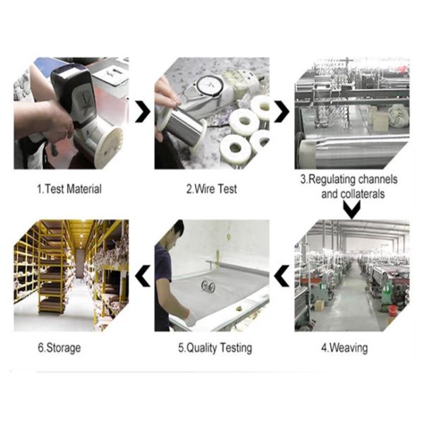 SS304 Stainless Steel Filter Mesh Screen 150 Micron For Plastic Machinery