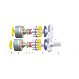 Hydraulic Piston Pump er 320C