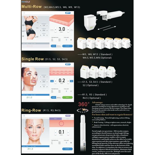 Face Lifting Hifu Beauty Machine AC110V 10000 Shots Enhance Skin Elasticity